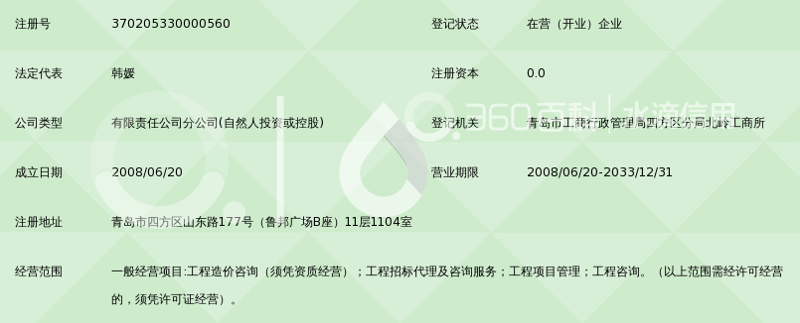 投资管理公司的选择:如何挑选最适合你的那一家?