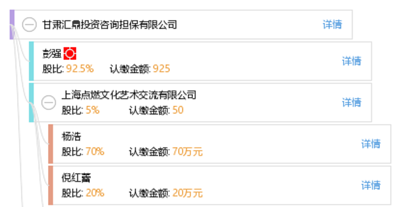 投资管理公司的选择并非易事,它们之间的差异往往不被投资者充分了解。今天我们就来对比分析两家知名的中国投资管理公司:景顺长城与华夏基金。
